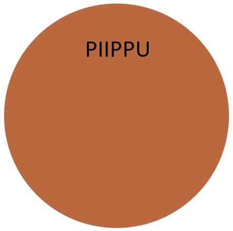 BIORA 7 Himmeä sisustusmaali (Värituvan omat sävyt 15 kpl)